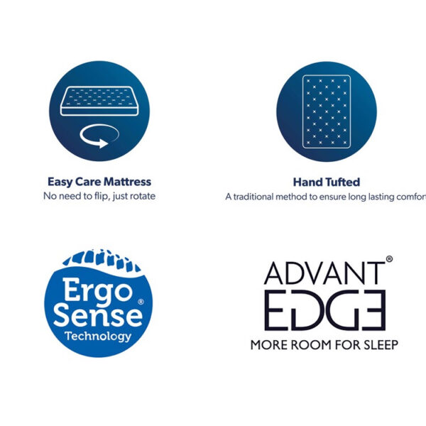 Double Dalton Ergosense Mattress